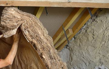 Drymere pitched roof insulation costs